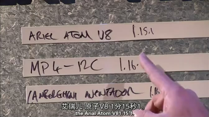 Top Gear ��19��01[00_13_41][20131024-111735-1].JPG